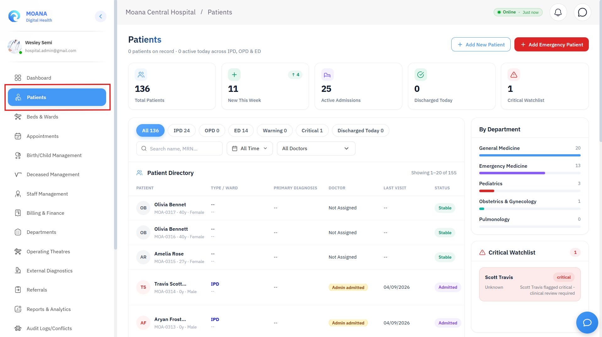 Click to view full size Patient Directory showing search filters, identity status, and encounter cohorts